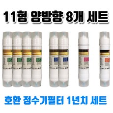 위닉스 PQ-800 호환 정수기필터A형8개1셋트, 1개, B타입