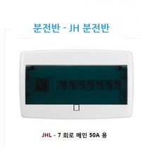 진흥 주택용매입형분전반 매입형 주택용 분전반 분전함, 7회