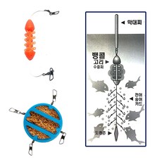 벵킬 벵에돔 벵어돔 숭어찌 학꽁치 전어 카고 어피 낚시 가지 카드 채비 채비세트, 05. SUB EVA조립낚시1.0호