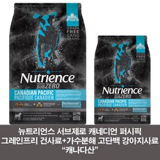 뉴트리언스 서브제로 캐네디안 퍼시픽 그레인프리 동결건조 어덜트 강아지사료 2.27kg 5kg 10kg (견주간식 프링글스 미니 증정)