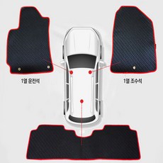 고무매트 풀세트 차종별 맞춤형, 싼타페TM(18년2월~)(3P), 레드테두리