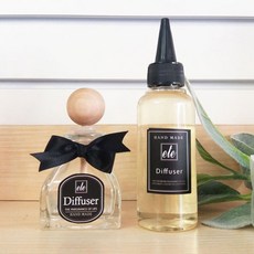 에떼 블랑쉬 차량용 디퓨저 100ml 방향제 B04, C실버마운틴