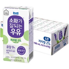 매일유업 소화가 잘되는 우유 저지방, 190ml, 24개