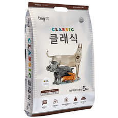 도그랑 클래식 전연령 사료 중소형, 닭