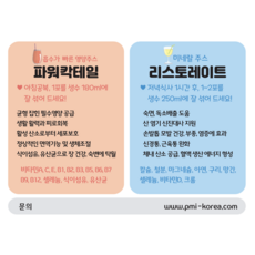 독일 피엠 파워칵테일 리스토레이트 스티커, 혼합색상, 10개
